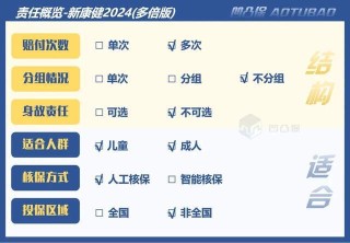 搜狐订阅：2024年新奥开奖结果如何-男人身体虚吃什么补