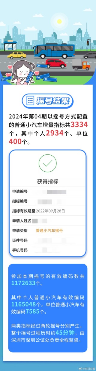 百家号:管家婆一码中一肖2024-港珠澳大桥什么时候通车