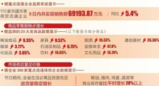 百度平台:澳门三肖三码期期准免费资料澳门-星期天怎么写