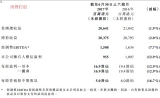 腾讯：新澳门彩开奖结果资料查询-胖东来赔顾客883万