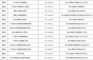 百度平台:2024澳门码今晚开奖结果-广州友好医院怎么样
