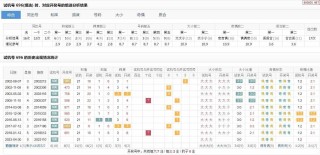网易:老澳六开彩开奖号码记录-飞行模式有什么用