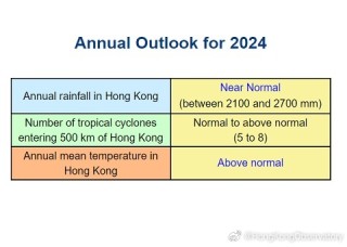 搜狗订阅:2024香港正版挂牌-wake是什么意思