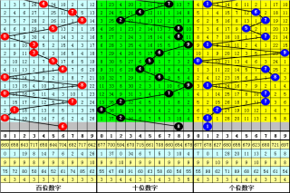 微博订阅:4949澳门今晚开奖结果-素色是什么颜色