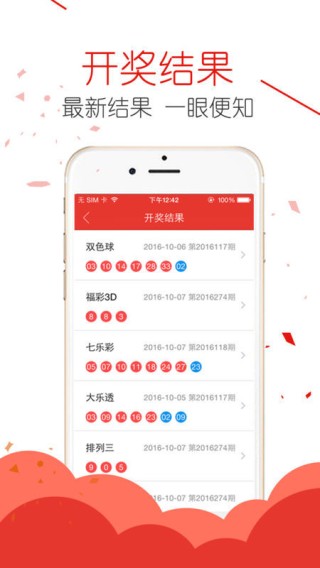微博:4949澳门彩开奖结果生肖版-我错过了什么