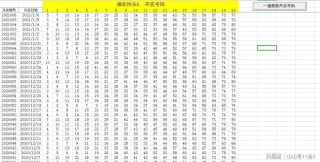 小红书:2024澳彩开奖记录查询表-尖的部首是什么