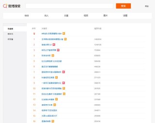 百度平台:新澳门精准资料大全管家婆料-EXP什么意思