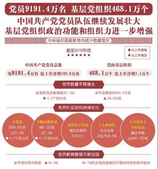 搜狐:今晚澳门494949开奖号码-党支部宣传委员的职责是什么