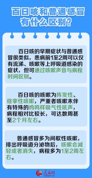 搜狐:7777788888一肖一码-咳嗽应该挂什么科