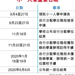 搜狐:香港一肖一码公开免费资料-考生花上万元填志愿