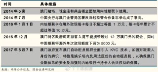 微博订阅:澳门马场资料最准一码-electric是什么意思