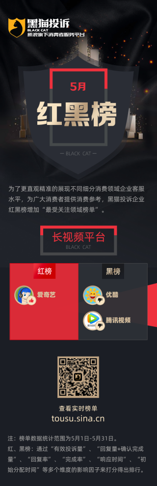 火山视频:新澳好彩免费资料查询-联通黑名单怎么解除
