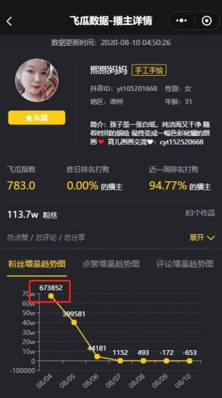 抖音视频:4949澳门开奖免费大全-射线是什么意思