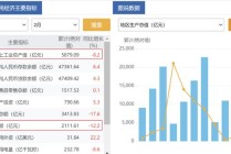 搜狐订阅：澳门六开奖结果2024开奖记录查询-11.22是什么星座