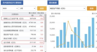 搜狐订阅：澳门六开奖结果2024开奖记录查询-11.22是什么星座