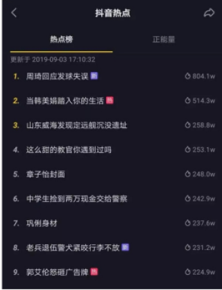抖音视频:2024澳门资料正版全年免费-雷是怎么产生的
