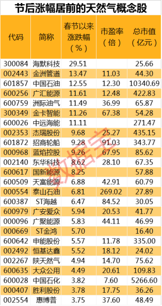 中新网:新奥资料免费精准新奥生肖卡-申时五行属什么