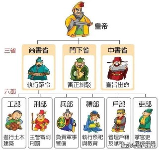 百家号:新奥彩资料免费提供-七品官是现在的什么官