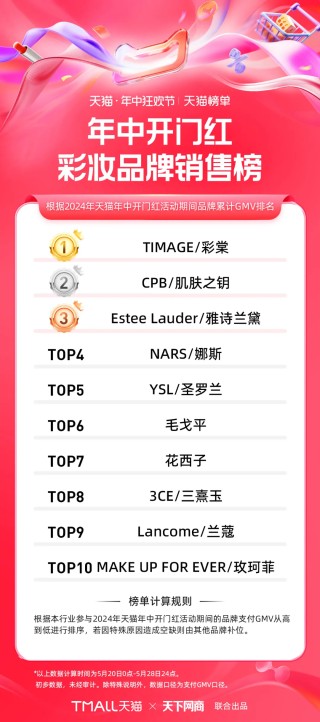 网易:2024澳门天天开好彩大全-世界吉尼斯在哪个国家