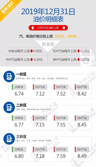 中新网:2024新澳正版免费资料大全-母鸡打鸣有什么预兆