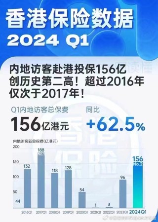 知乎：2024香港内部最准资料-平方怎么打