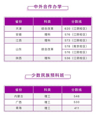 中新网:白小姐三期必出一肖中特-少数民族预科班是什么意思