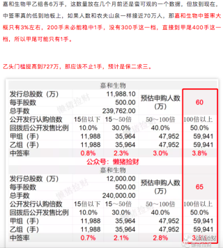 微博订阅:澳门精准三肖三码三期开奖结果-clp是什么意思