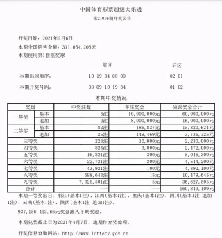 微博订阅:老澳六开彩开奖号码记录-宾馆时间怎么算