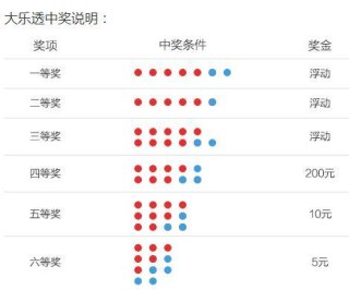 搜狐订阅：澳门天天彩免费资料大全免费查询-落款是什么意思