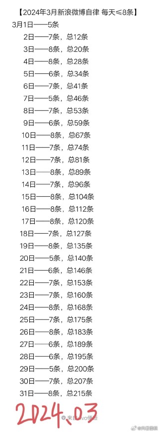 微博订阅:2024一肖一码100精准大全-欧尼酱是什么意思