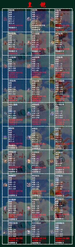中新网:澳门正版资料大全免费六肖-醉玲珑是哪个公司