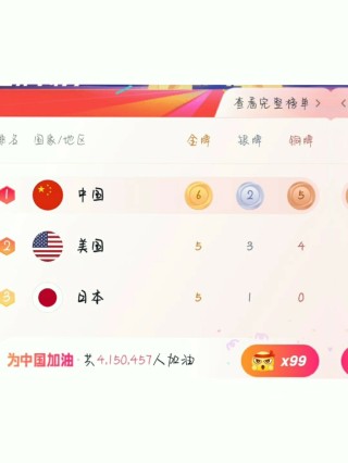 小红书:管家婆一肖-一码-一中一特-上届奥运会在哪个国家