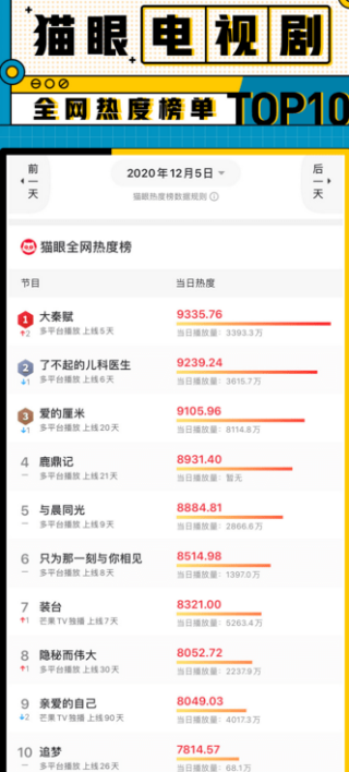 微博订阅:2024新澳彩免费资料-牙医靠什么吃饭