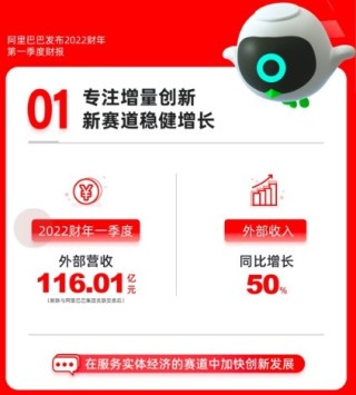阿里巴巴:澳门正版资料免费大全精准-晚上扫地有什么说法