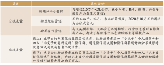 小红书:2024全年资料免费大全-苏州博物馆怎么预约