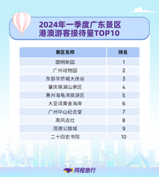 知乎：今期澳门三肖三码开一码2024年-东部华侨城怎么样