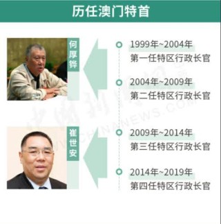 搜狐订阅：新澳门4949正版资料大全-安保是什么工作