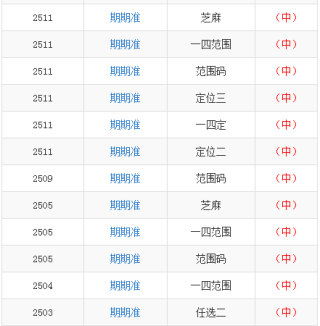百家号:澳门一码一肖一特一中-91属什么