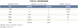 火山视频:2024年新澳开奖结果-罪与罚讲的是什么
