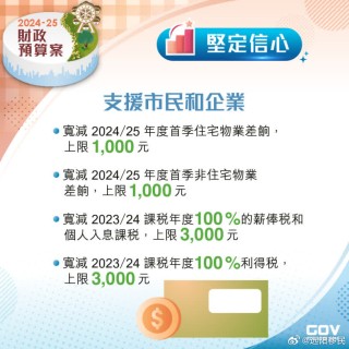 抖音视频:2024年新澳门正版免费资料查询-预拨4.96亿救灾资金