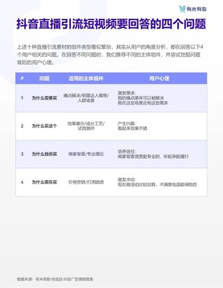 抖音视频:2024澳门正版资料大全免费-12306用户名怎么填写