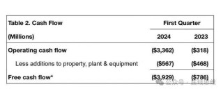 微博订阅:2024新澳免费资料晒码汇-单漂洗是什么意思