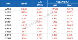 微博:2024澳门天天开好彩大全-issn是什么级别刊物