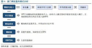 知乎：4949澳门彩开奖结果生肖版-乳头痛是什么原因