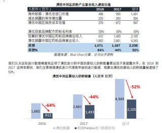 网易:二四六香港免费开奖记录-什么是乳糖不耐受