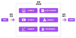 知乎：4949澳门资料免费大全高手-out是什么意思