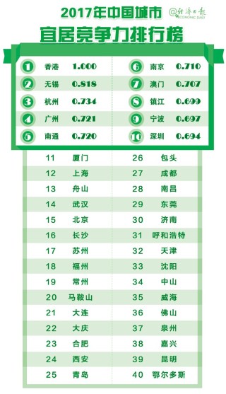 阿里巴巴:澳门三期必内必中一期-镇江有什么好玩的地方