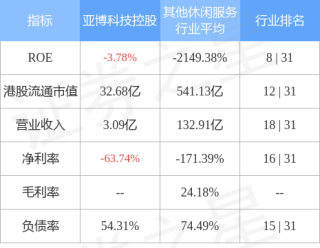 百家号:澳门王中王100%的资料2024-8月5号是什么星座