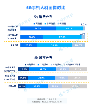 阿里巴巴:2024澳门资料大全免费图片-南京消费水平怎么样