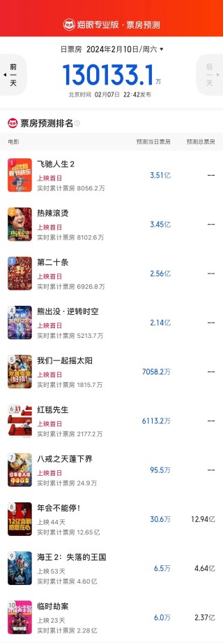搜狐:管家婆一码中一肖2024-三国演义哪个电视好看